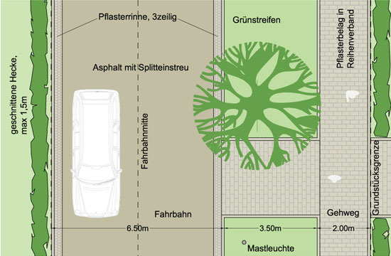 handbuch-tiergarten-04