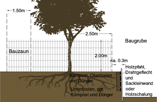 handbuch-tiergarten-05