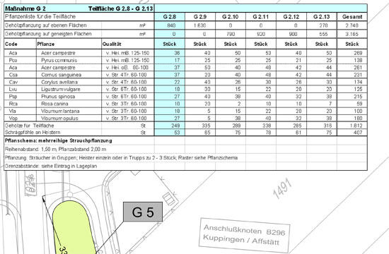 nordumfahrung-08