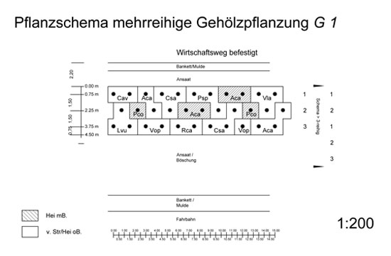 nordumfahrung-09