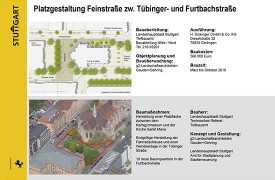 furtbachstrasse_bauschild-275x180